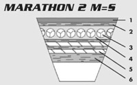 marathon2_truckpower_profile[1].jpg